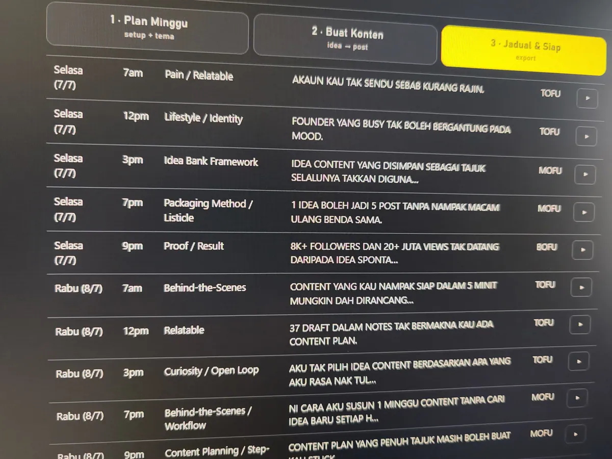 Output jadual content mingguan yang dijana menggunakan Playbook